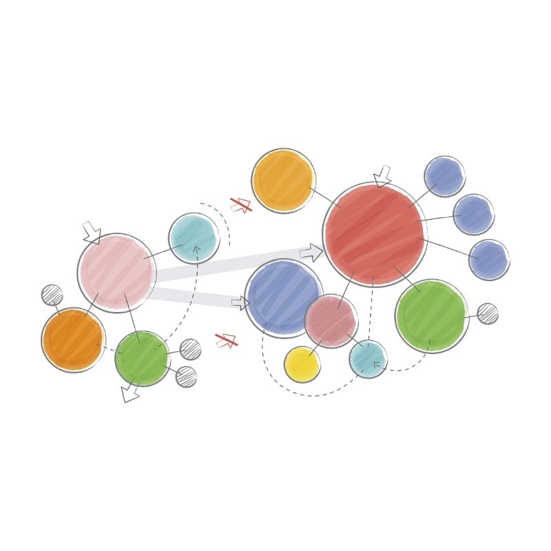 Elemen SEO - Internal Linking
